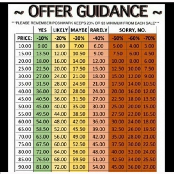 Stunning CZ Ring - Picture 5 of 5